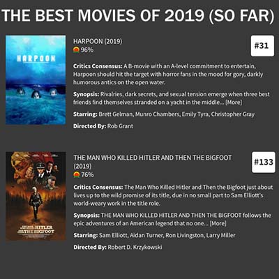 THE BEST MOVIES OF 2019 (LAST UPDATED 11/18/19)